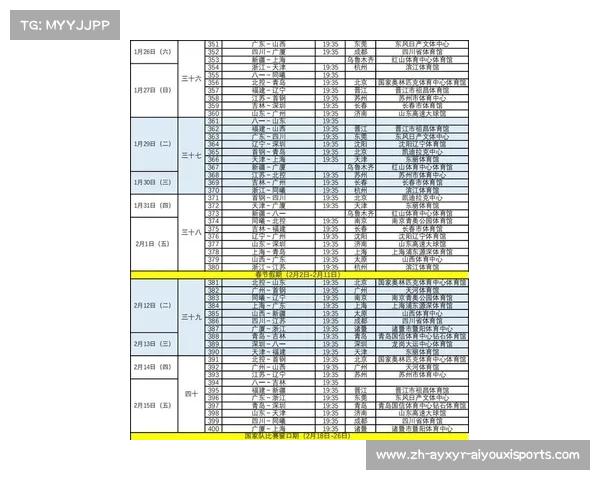 CBA前八强球队战力比较与季后赛表现预测